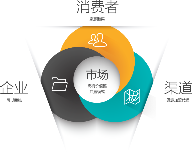 面对产品同质化，佛山防滑瓷砖行业需转变思维做营销。